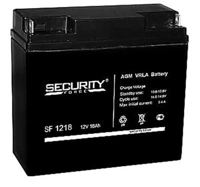 SF 1218