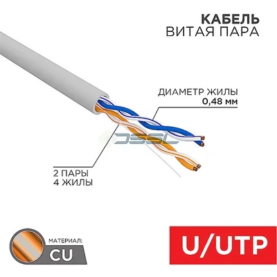 01-0027 Proconnect