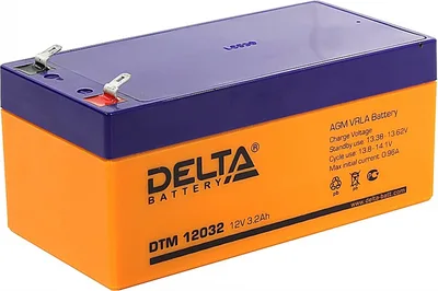 DTM 12032