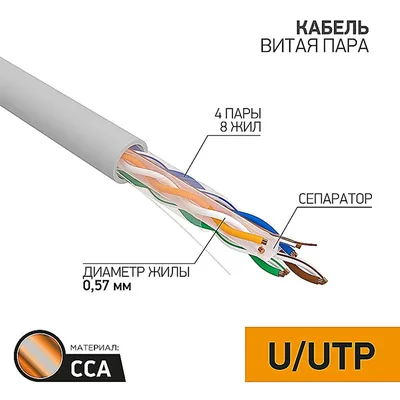 01-0047-3 Proconnect