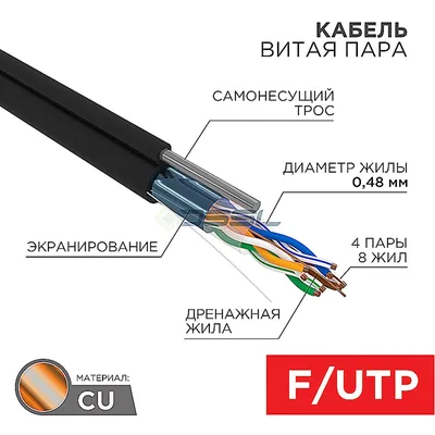 01-0155 Proconnect