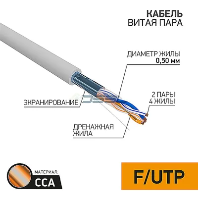 01-0121-3 Proconnect