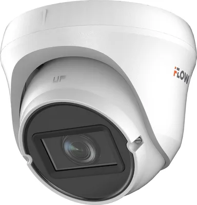 F-AC-2821Z(2.7-13.5mm)