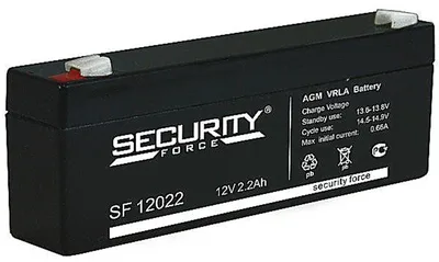 SF 12022