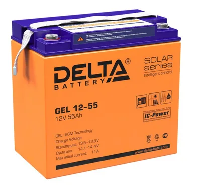 GEL 12-55