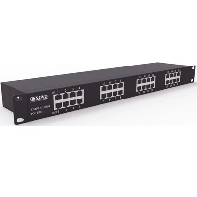 SP-IP16/1000PR
