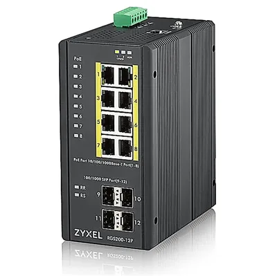 RGS200-12P-ZZ0101F
