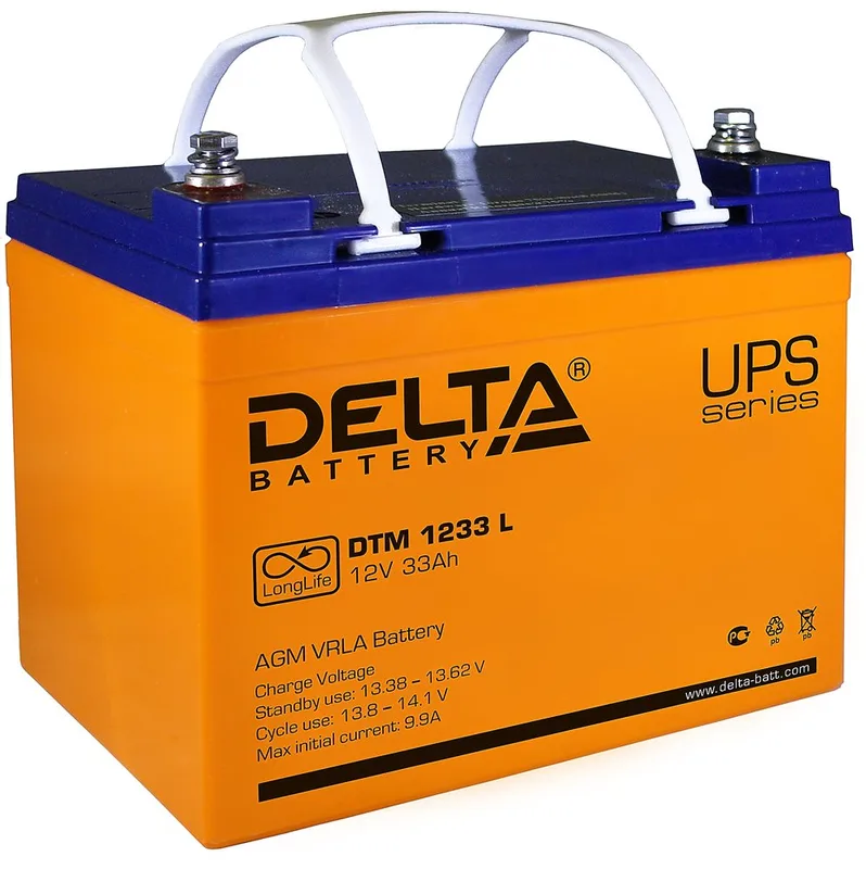 Delta DTM 1233 L