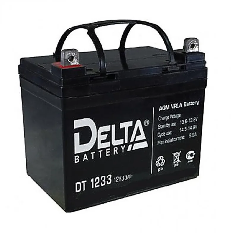 Delta DT 1233