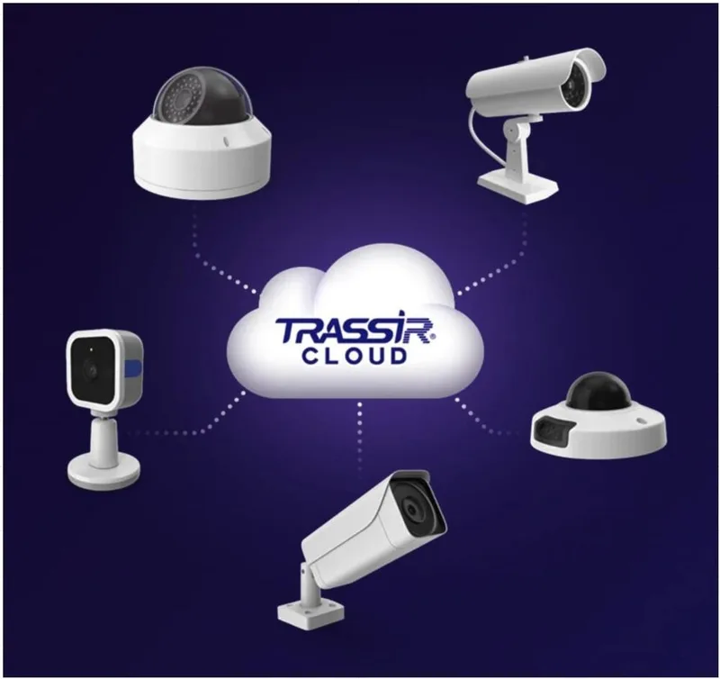 TRASSIR Cloud RTSP