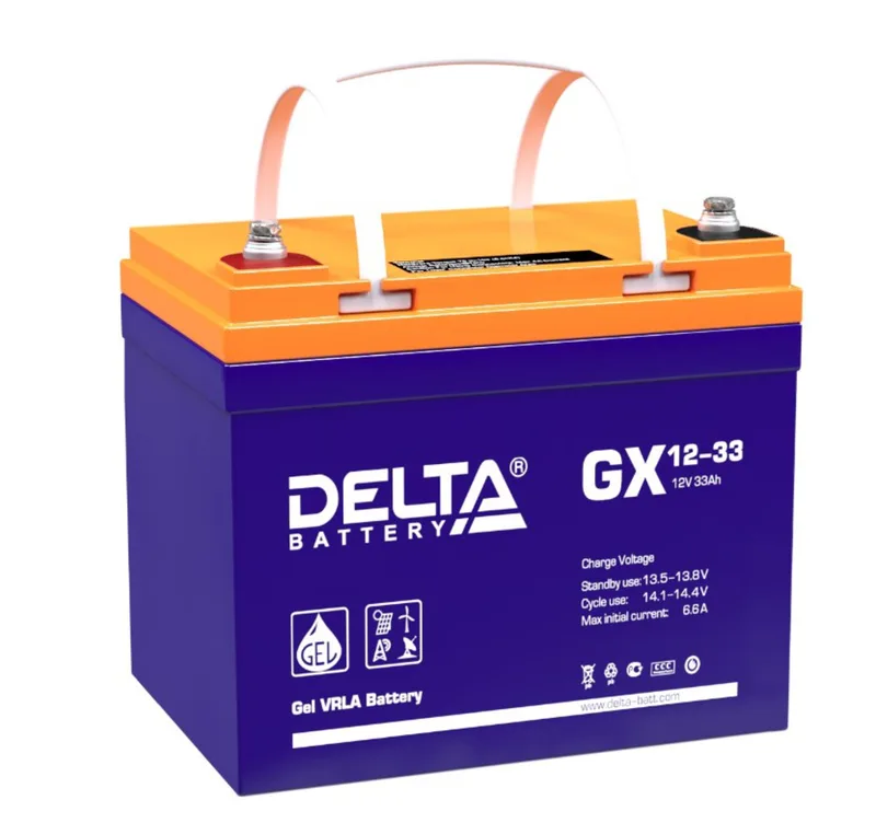 Аккумуляторная батарея Delta GX 12-33