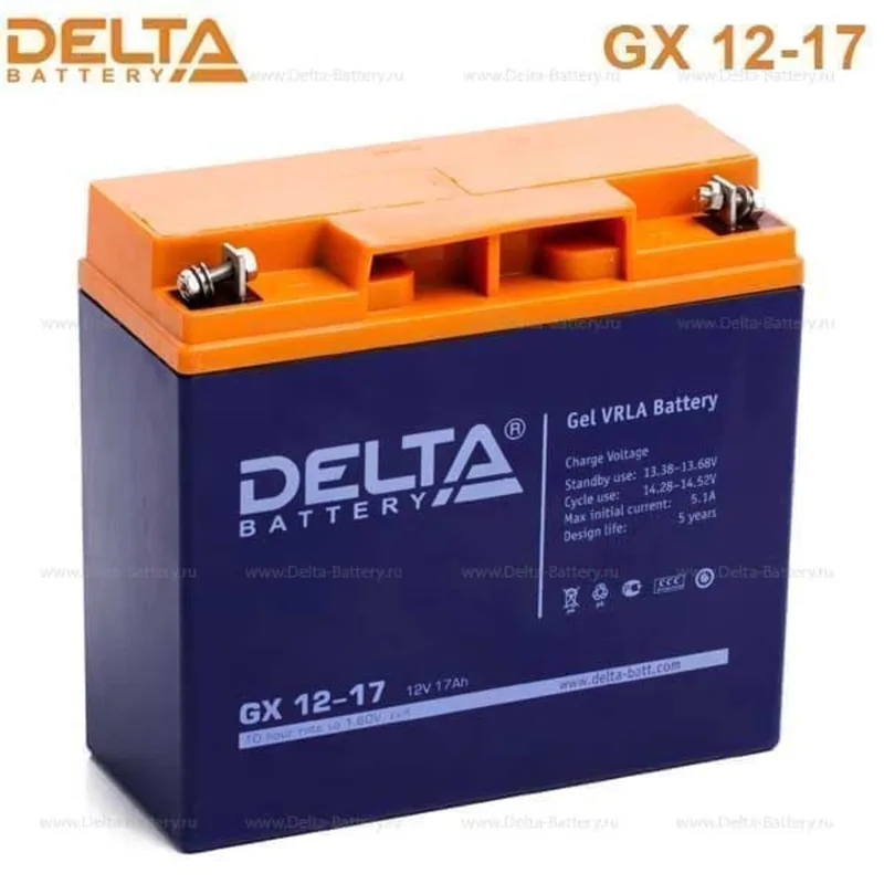 Delta GX 12-17