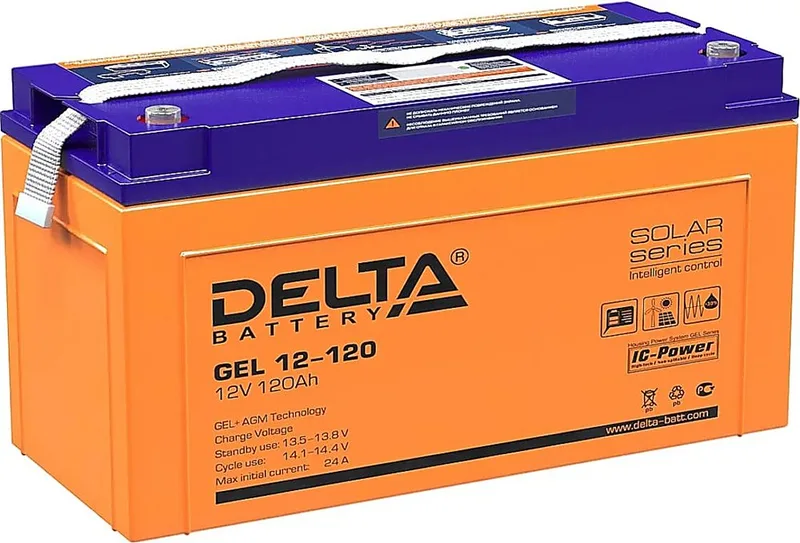Delta GEL 12-120