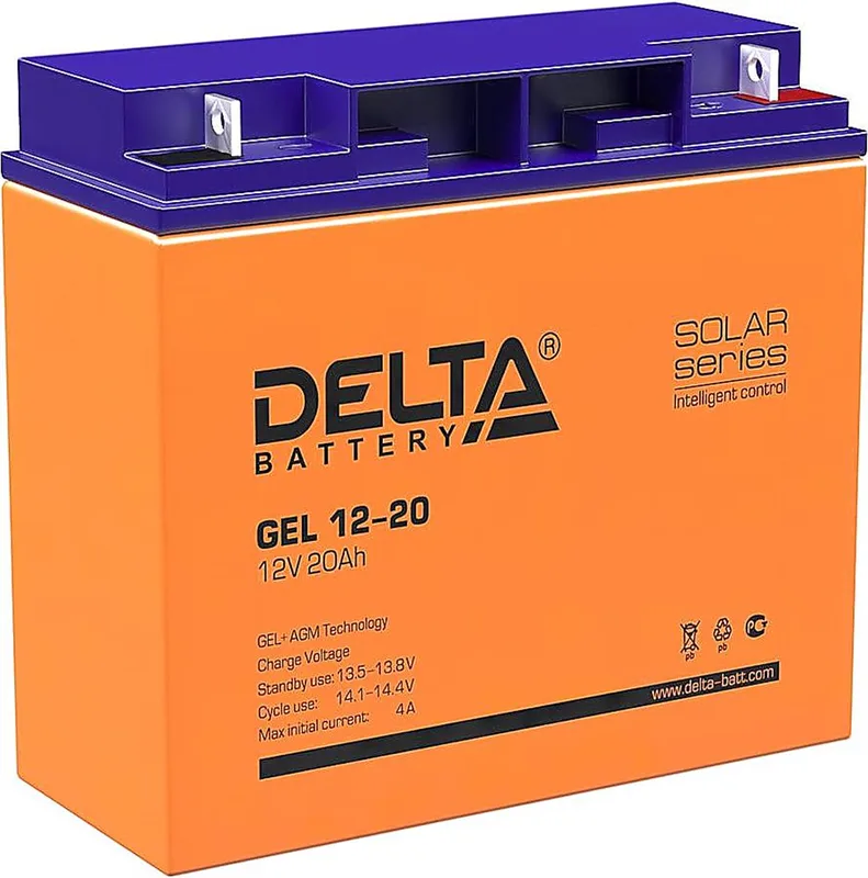 Delta GEL 12-20