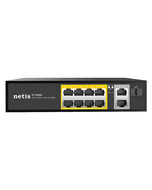 Netis P110GH