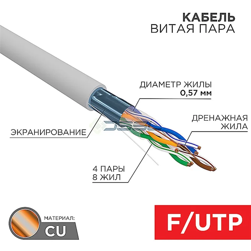 01-0167 - Кабель витая пара F/UTP, CAT 6, ZH нг(А)-HF, 4PR, 23AWG, INDOOR, SOLID, серый, 305м, REXANT