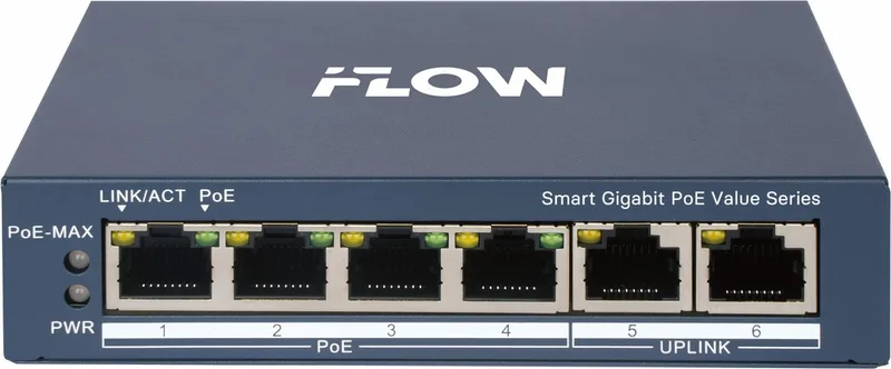 iFLOW F-SW-EM606POE-VM/L