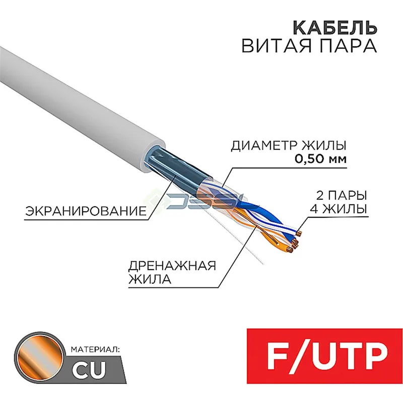 01-0122 - Кабель витая пара F/UTP, CAT 5e, PVC, 2PR, 24AWG, INDOOR, SOLID, серый, 305м, REXANT
