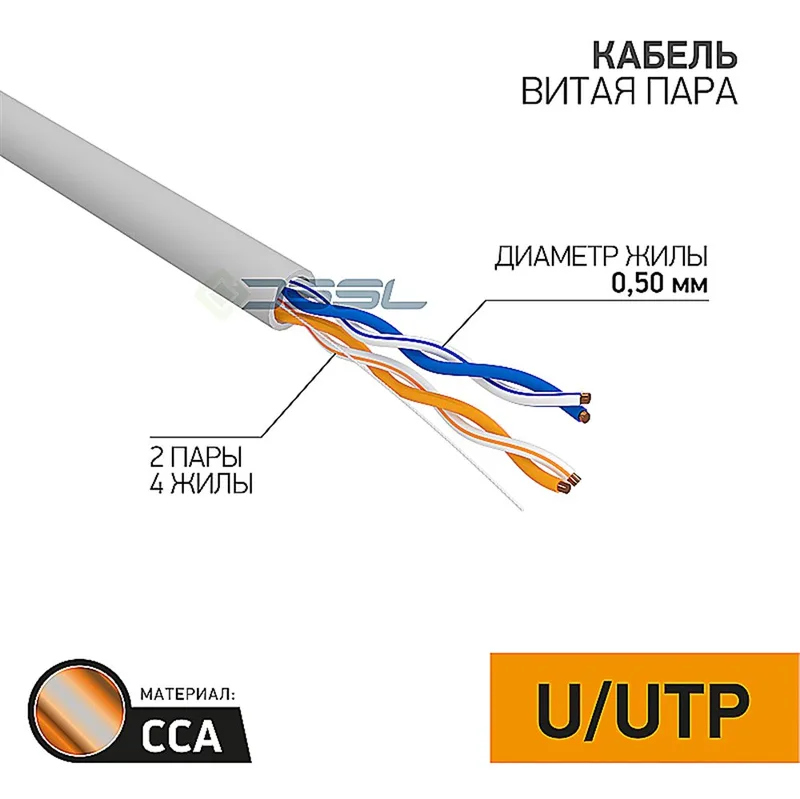 01-0022-3 - Кабель витая пара омедненный U/UTP, CAT 5e, PVC, 2PR, 24AWG, INDOOR, SOLID, серый, 305м PROconnect